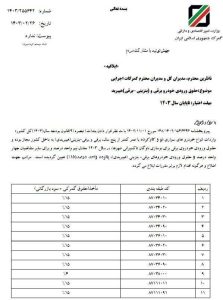 تعرفه واردات خودروهای برقی و هیبریدی اعلام شد