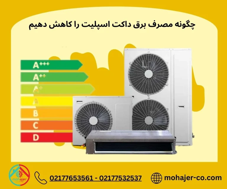کاهش مصرف برق در داکت اسپلیت