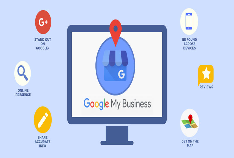 Google My Business و سئو محلی_ چگونه از آن به نفع کسب و کار خود استفاده کنید