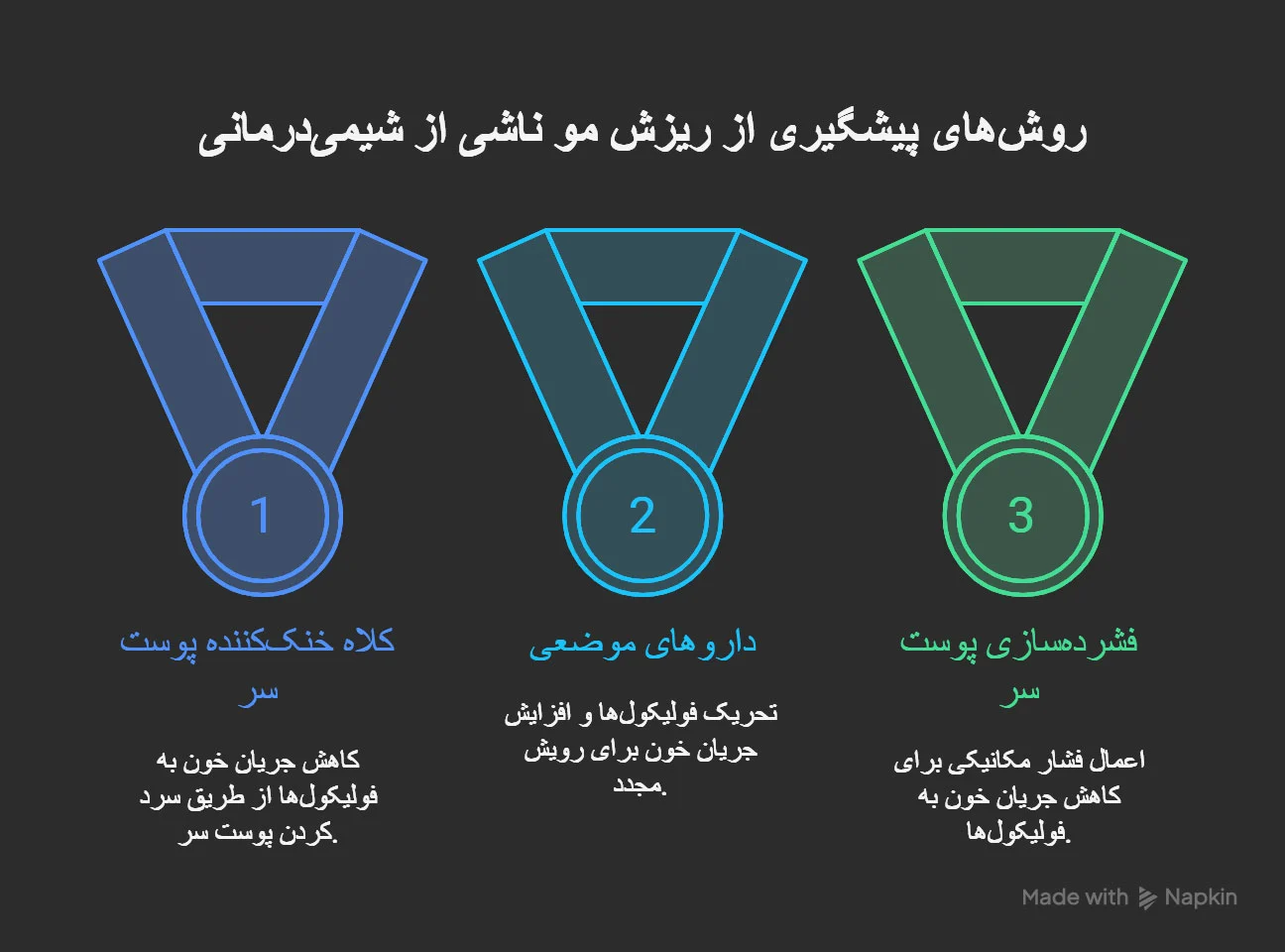 پوست چگونه در شیمی درمانی از ریزش مو جلوگیری کنیم؟ بهترین راهکارها