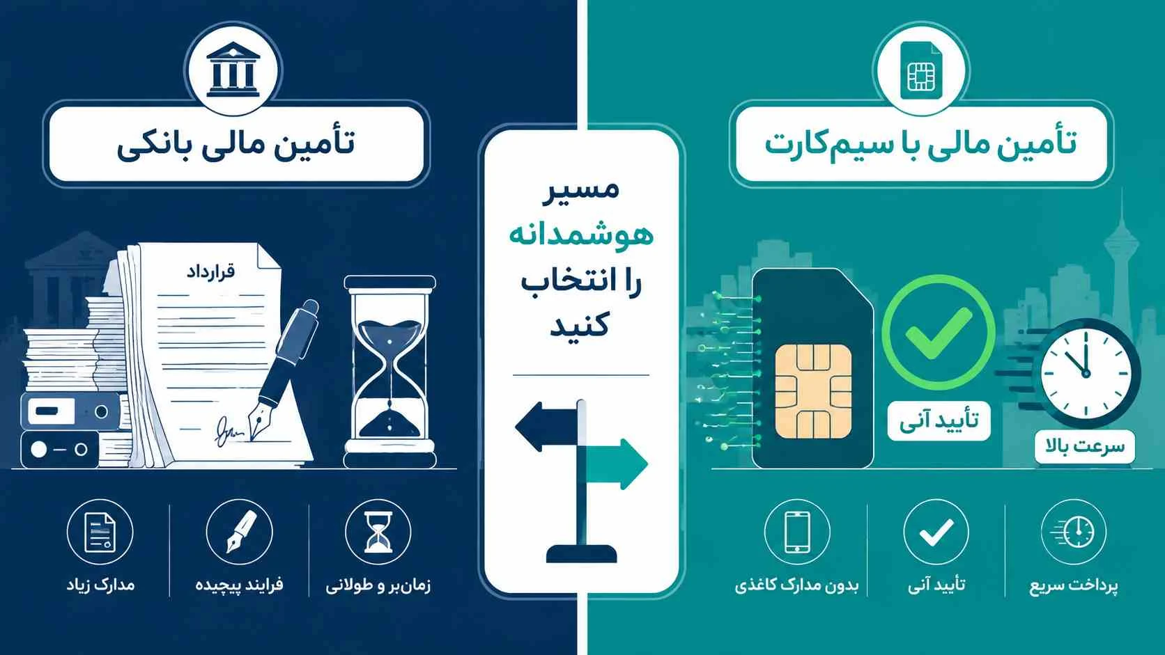 مقایسه وام بانکی با وام با سیم کارت