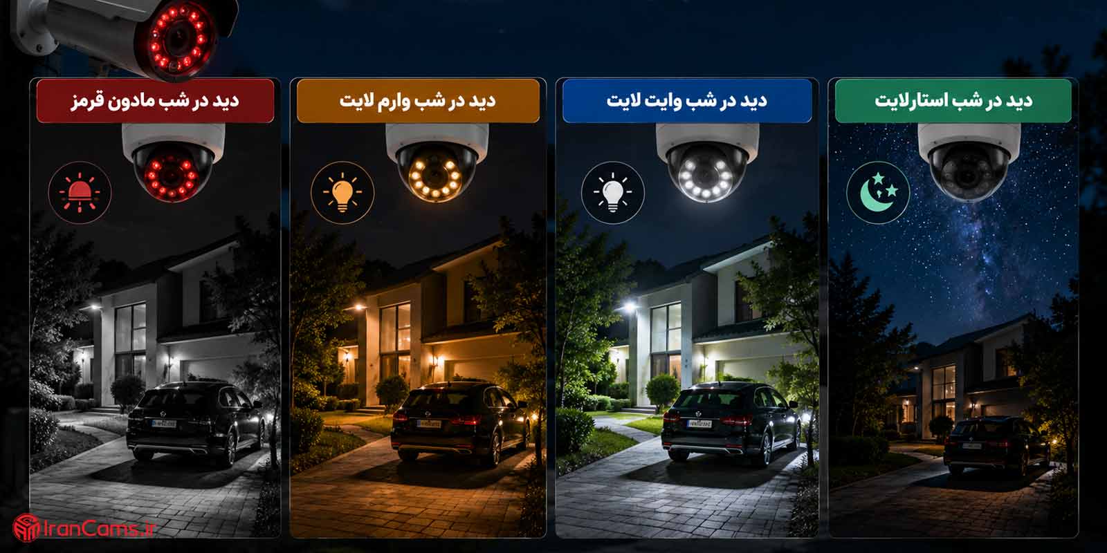 دوربین | دوربین مداربسته دوربین دید در شب وایرلس یا سیمی؟ بررسی مزایا و نکات مهم پیش از خرید